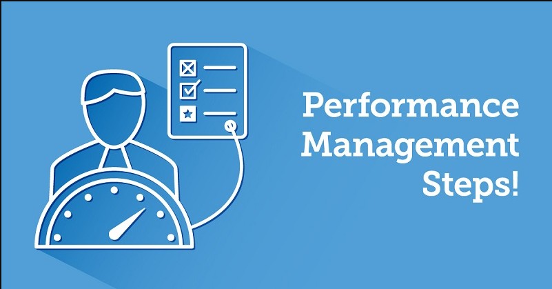 Business Performance Management Software