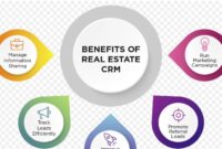 CRM untuk investor properti Indonesia