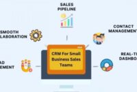 Sales CRM untuk Bisnis Kecil