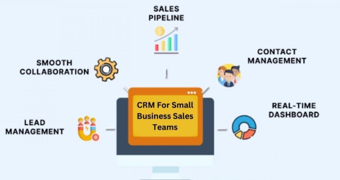 Sales CRM untuk Bisnis Kecil